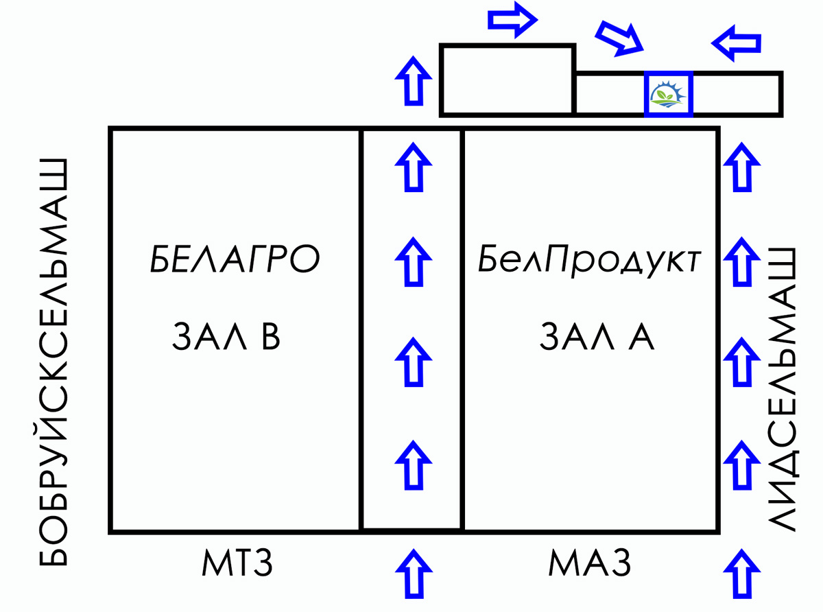 Партнер агрария